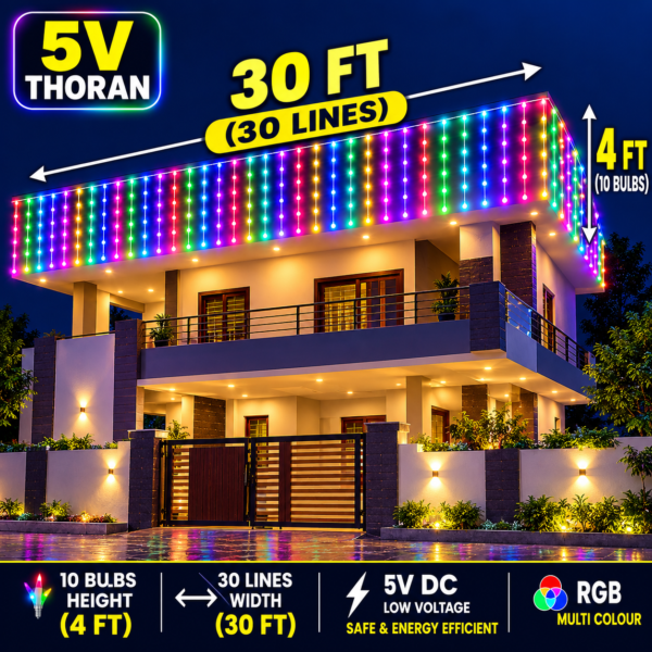 4ft(height) x 30ft(width) Pixel Led Design Thoran