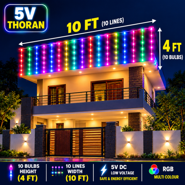 4ft(height) x 10ft(width) Pixel Led Design Thoran