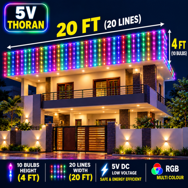 4ft(height) x 20ft(width) Pixel Led Design Thoran